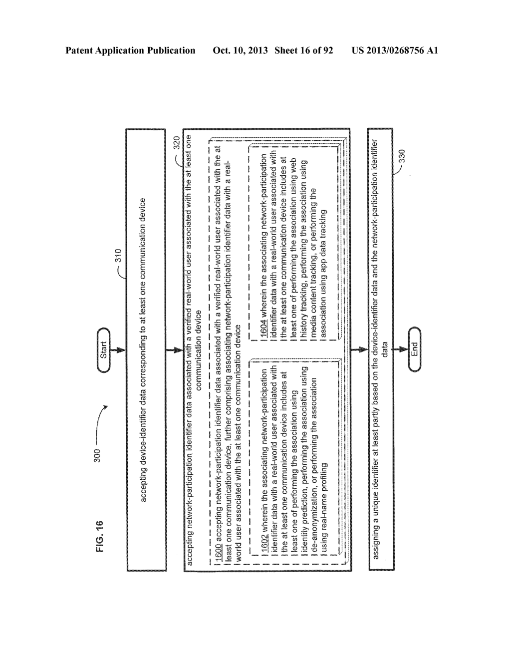 COMPUTATIONAL SYSTEMS AND METHODS FOR ANONYMIZED STORAGE OF     DOUBLE-ENCRYPTED DATA - diagram, schematic, and image 17