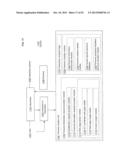 COMPUTATIONAL SYSTEMS AND METHODS FOR ANONYMIZED STORAGE OF     DOUBLE-ENCRYPTED DATA diagram and image