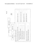 COMPUTATIONAL SYSTEMS AND METHODS FOR ANONYMIZED STORAGE OF     DOUBLE-ENCRYPTED DATA diagram and image