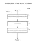 COMPUTATIONAL SYSTEMS AND METHODS FOR ANONYMIZED STORAGE OF     DOUBLE-ENCRYPTED DATA diagram and image