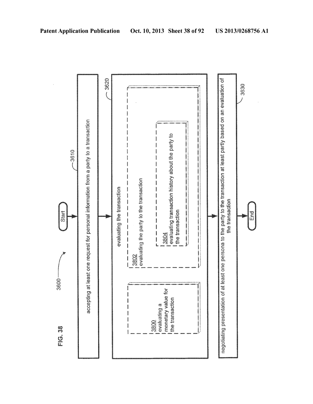 COMPUTATIONAL SYSTEMS AND METHODS FOR ANONYMIZED STORAGE OF     DOUBLE-ENCRYPTED DATA - diagram, schematic, and image 39