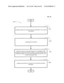 COMPUTATIONAL SYSTEMS AND METHODS FOR ANONYMIZED STORAGE OF     DOUBLE-ENCRYPTED DATA diagram and image