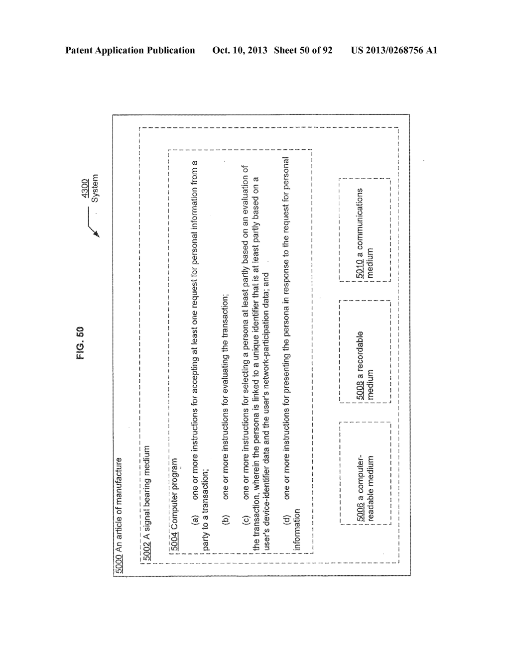 COMPUTATIONAL SYSTEMS AND METHODS FOR ANONYMIZED STORAGE OF     DOUBLE-ENCRYPTED DATA - diagram, schematic, and image 51