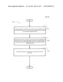 COMPUTATIONAL SYSTEMS AND METHODS FOR ANONYMIZED STORAGE OF     DOUBLE-ENCRYPTED DATA diagram and image