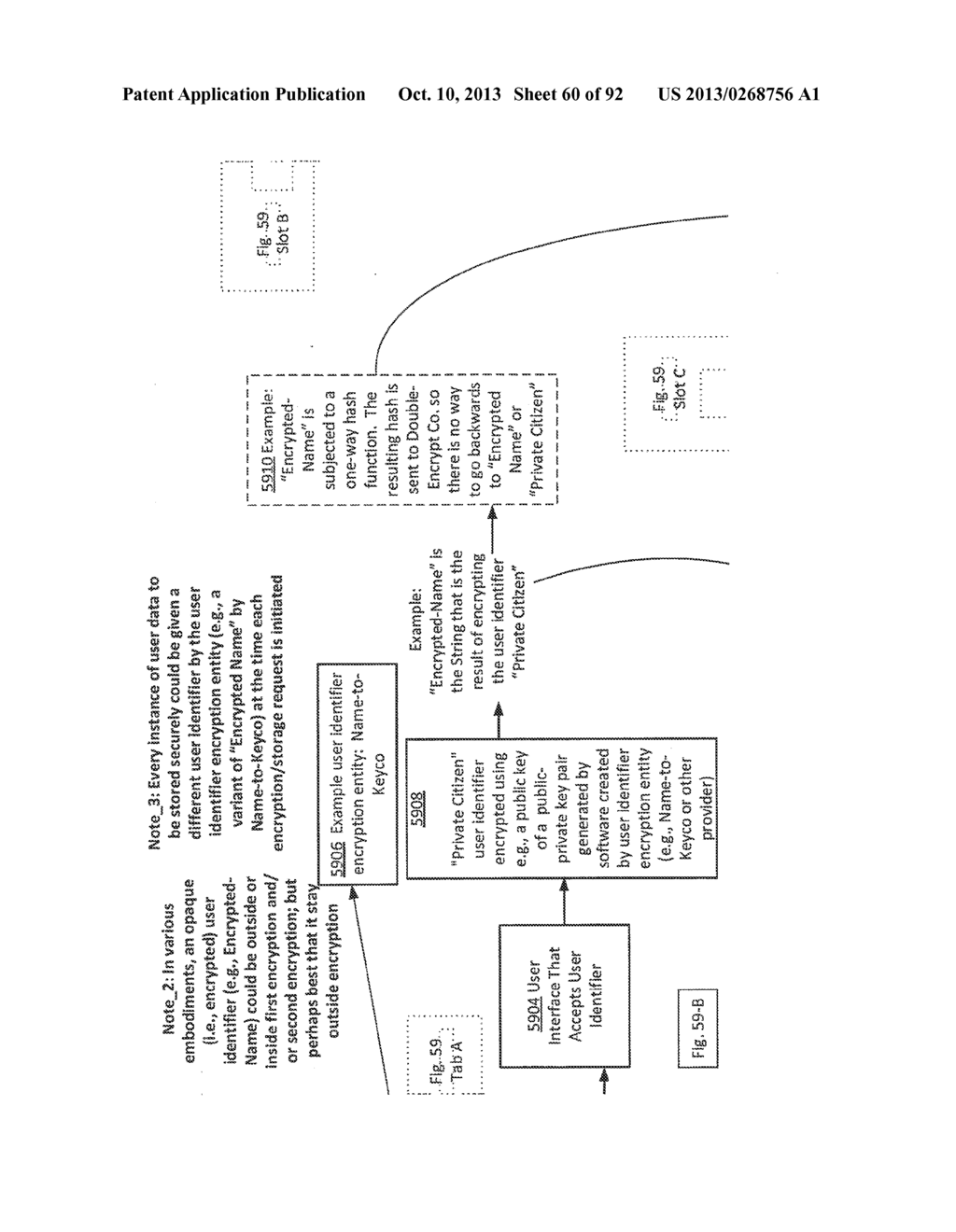 COMPUTATIONAL SYSTEMS AND METHODS FOR ANONYMIZED STORAGE OF     DOUBLE-ENCRYPTED DATA - diagram, schematic, and image 61