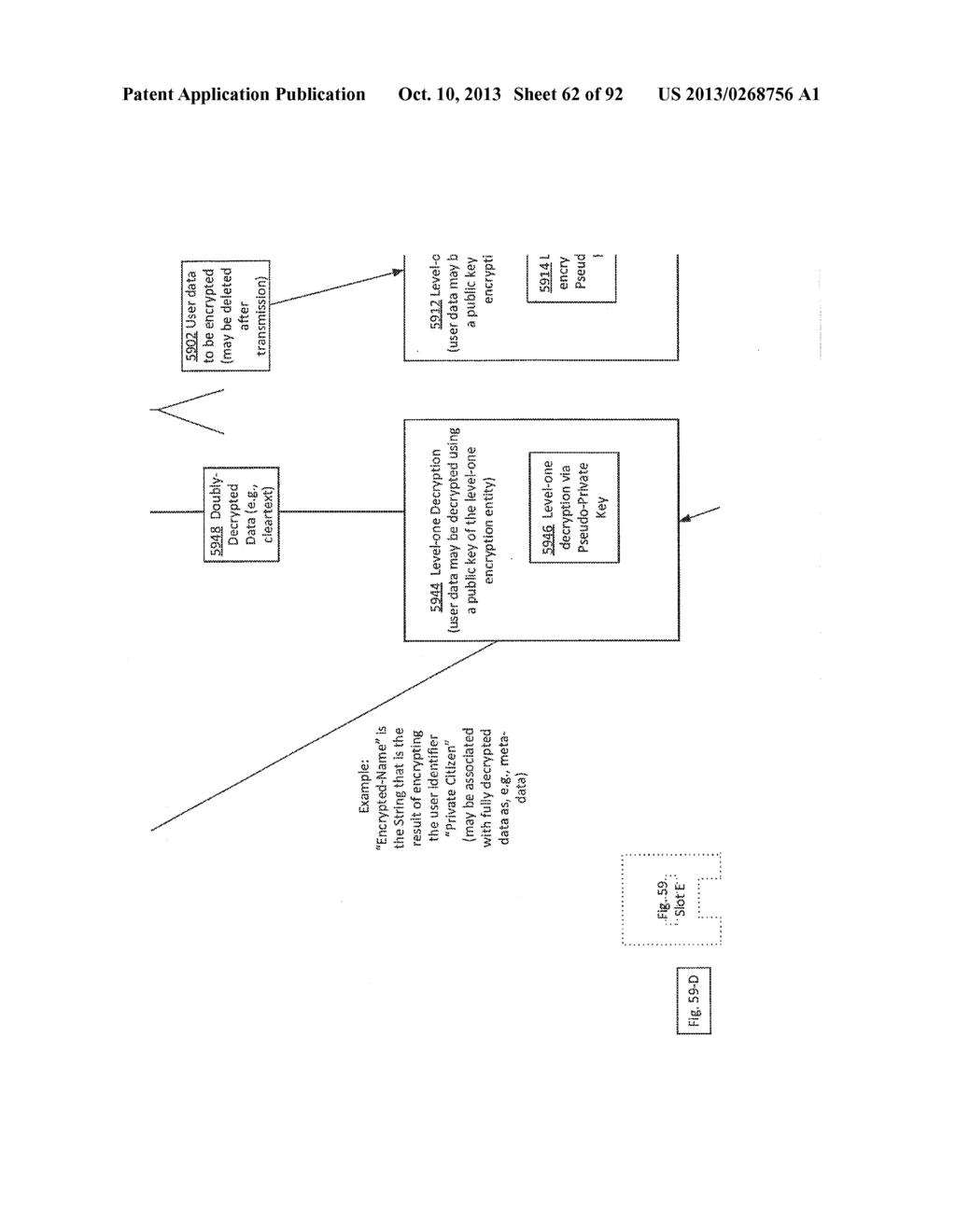 COMPUTATIONAL SYSTEMS AND METHODS FOR ANONYMIZED STORAGE OF     DOUBLE-ENCRYPTED DATA - diagram, schematic, and image 63