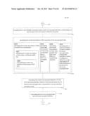 COMPUTATIONAL SYSTEMS AND METHODS FOR ANONYMIZED STORAGE OF     DOUBLE-ENCRYPTED DATA diagram and image