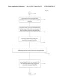 COMPUTATIONAL SYSTEMS AND METHODS FOR ANONYMIZED STORAGE OF     DOUBLE-ENCRYPTED DATA diagram and image