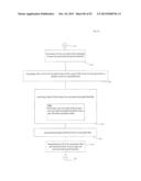 COMPUTATIONAL SYSTEMS AND METHODS FOR ANONYMIZED STORAGE OF     DOUBLE-ENCRYPTED DATA diagram and image