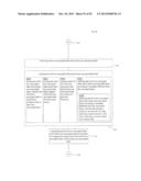 COMPUTATIONAL SYSTEMS AND METHODS FOR ANONYMIZED STORAGE OF     DOUBLE-ENCRYPTED DATA diagram and image