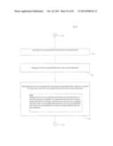 COMPUTATIONAL SYSTEMS AND METHODS FOR ANONYMIZED STORAGE OF     DOUBLE-ENCRYPTED DATA diagram and image