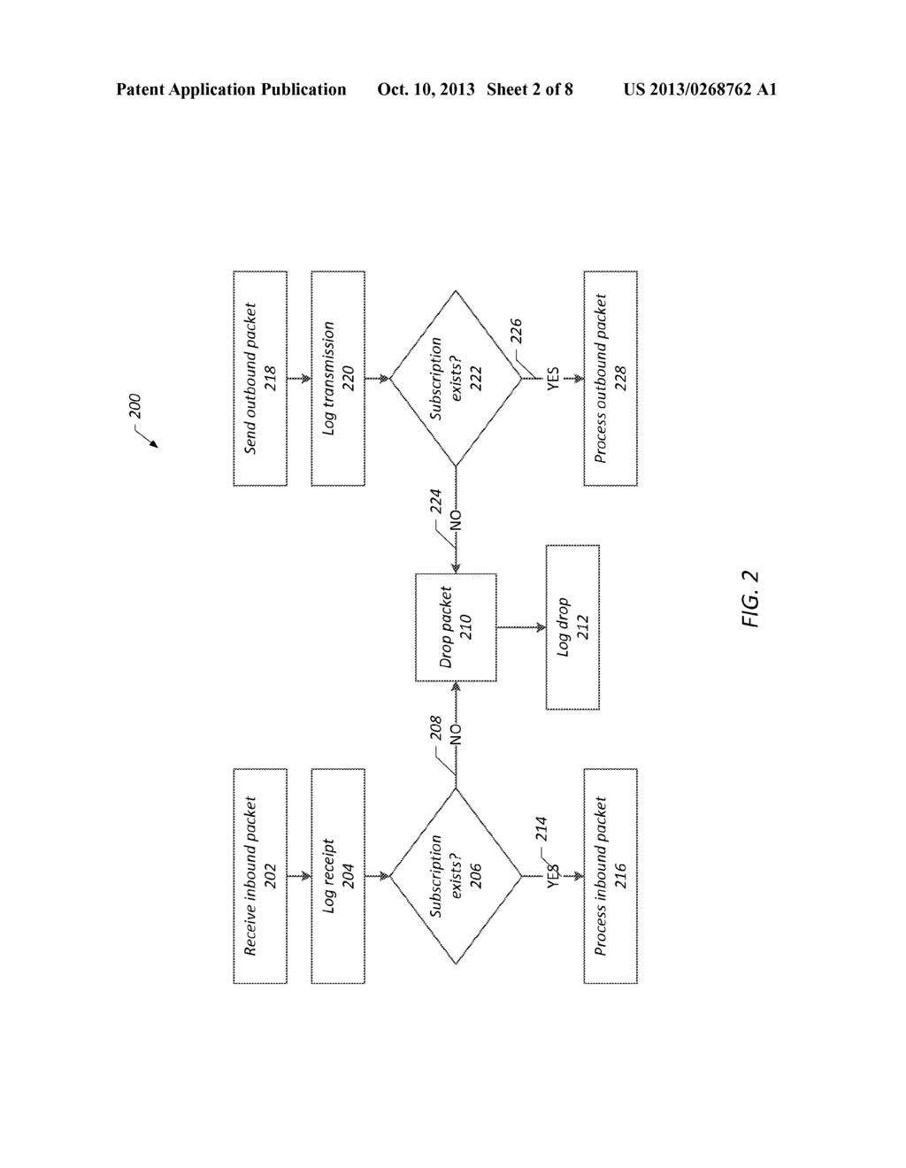 SYSTEMS, METHODS, AND COMPUTER-READABLE MEDIA FOR SECURE DIGITAL     COMMUNICATIONS AND NETWORKS - diagram, schematic, and image 03