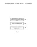 System and Method for Using Energy Efficiency Network Refresh Signals for     Exchanging Link Partner and Device Information diagram and image