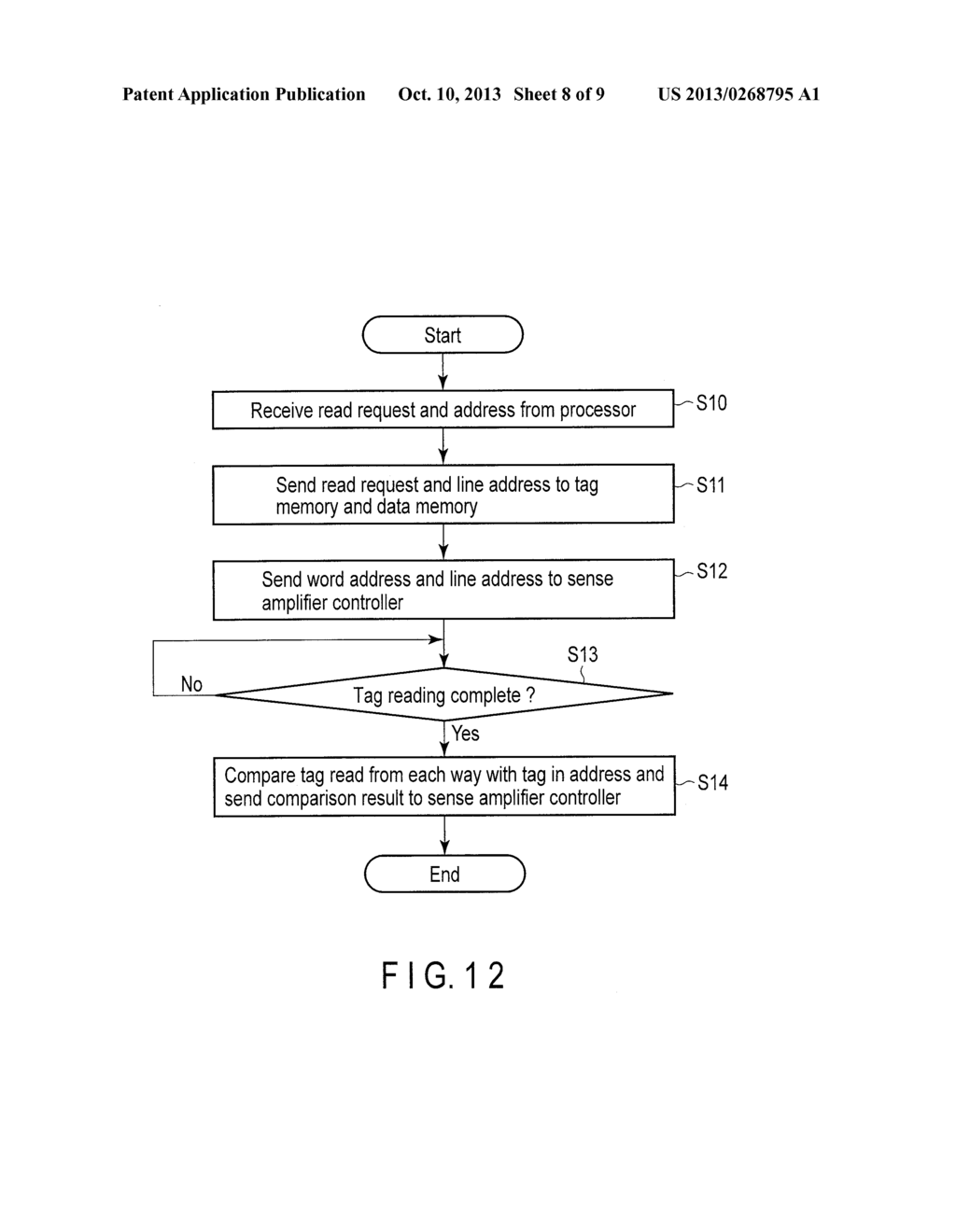 CACHE SYSTEM AND INFORMATION-PROCESSING DEVICE - diagram, schematic, and image 09