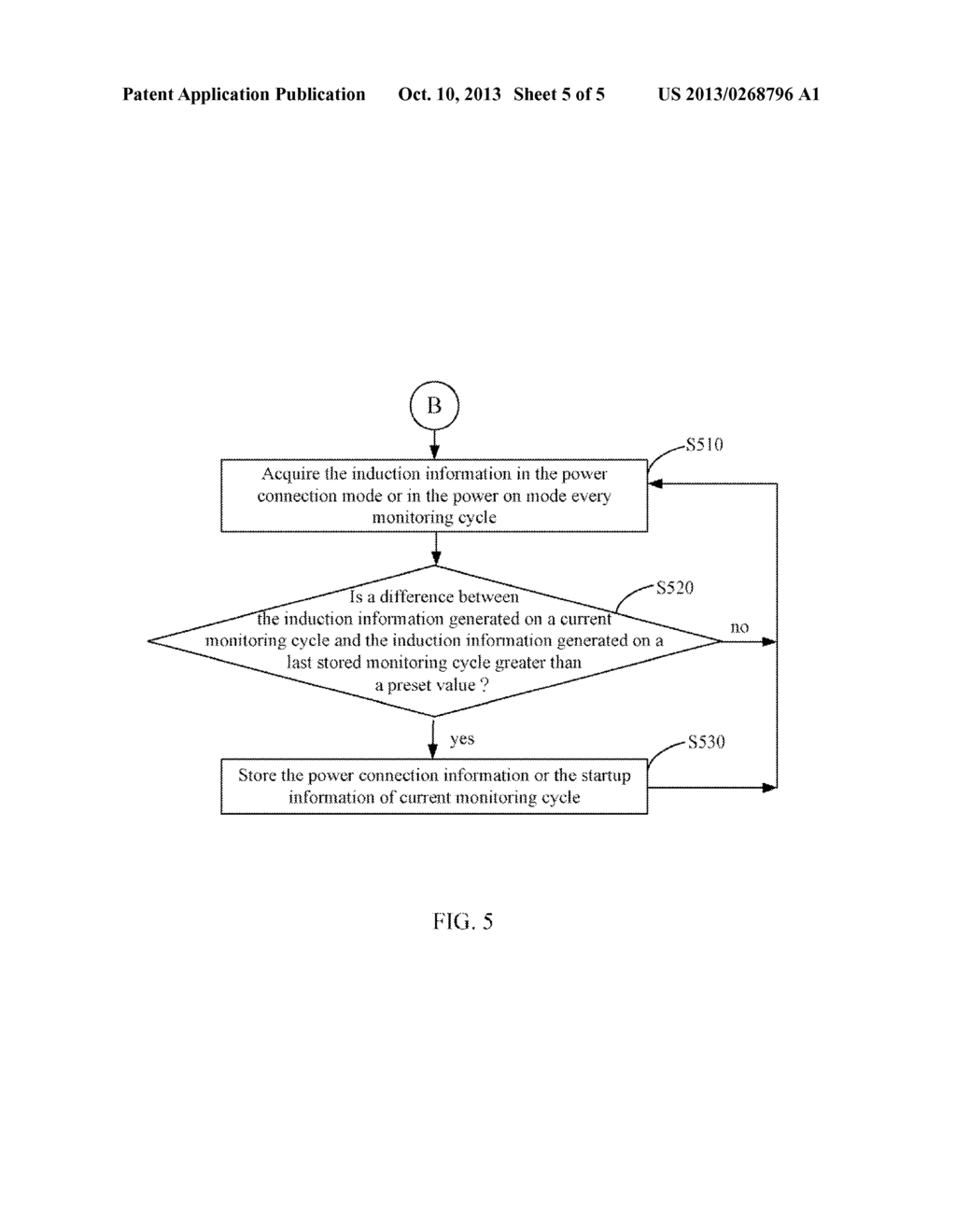 SERVER AND METHOD OF RECORDING ENVIROMENT PARAMETERS OF SERVER - diagram, schematic, and image 06