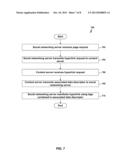 Shared Link Tracking in Online Social Networking Systems diagram and image