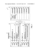 INFORMATION DISTRIBUTION SYSTEM, SERVICE-PROVIDING METHOD FOR AN     INFORMATION DISTRIBUTION SYSTEM, AND A PROGRAM FOR THE SAME diagram and image