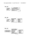 INFORMATION DISTRIBUTION SYSTEM, SERVICE-PROVIDING METHOD FOR AN     INFORMATION DISTRIBUTION SYSTEM, AND A PROGRAM FOR THE SAME diagram and image