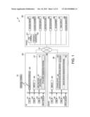 INFORMATION DISTRIBUTION SYSTEM, SERVICE-PROVIDING METHOD FOR AN     INFORMATION DISTRIBUTION SYSTEM, AND A PROGRAM FOR THE SAME diagram and image