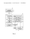 INFORMATION DISTRIBUTION SYSTEM, SERVICE-PROVIDING METHOD FOR AN     INFORMATION DISTRIBUTION SYSTEM, AND A PROGRAM FOR THE SAME diagram and image