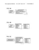 INFORMATION DISTRIBUTION SYSTEM, SERVICE-PROVIDING METHOD FOR AN     INFORMATION DISTRIBUTION SYSTEM, AND A PROGRAM FOR THE SAME diagram and image