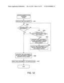 INFORMATION DISTRIBUTION SYSTEM, SERVICE-PROVIDING METHOD FOR AN     INFORMATION DISTRIBUTION SYSTEM, AND A PROGRAM FOR THE SAME diagram and image