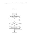 SYSTEM AND METHOD FOR DISPLAYING PAGES OF E-BOOK diagram and image