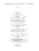 SYSTEM AND METHOD FOR DISPLAYING PAGES OF E-BOOK diagram and image