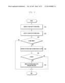 SYSTEM AND METHOD FOR DISPLAYING PAGES OF E-BOOK diagram and image