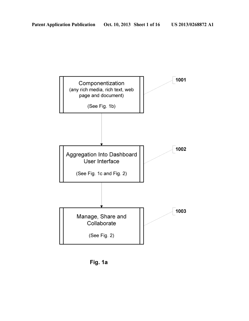 SITUATIONAL WEB-BASED DASHBOARD - diagram, schematic, and image 02