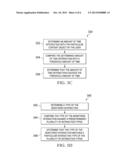 Suggesting Contextually-Relevant Content Objects diagram and image