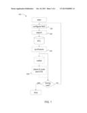 Display and automatic improvement of timing and area in a network-on-chip diagram and image