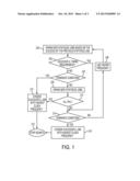 BEST CLOCK FREQUENCY SEARCH FOR FPGA-BASED DESIGN diagram and image