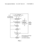 BEST CLOCK FREQUENCY SEARCH FOR FPGA-BASED DESIGN diagram and image