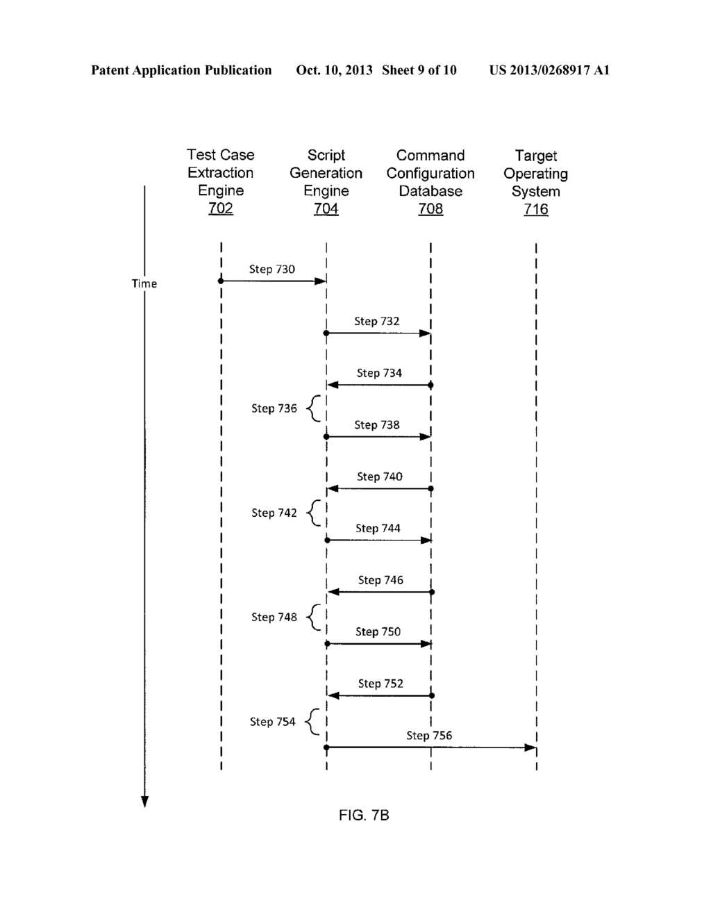 CONFIGURABLE AUTO CONTENT TESTING FRAMEWORK FOR TECHNICAL DOCUMENTATION - diagram, schematic, and image 10