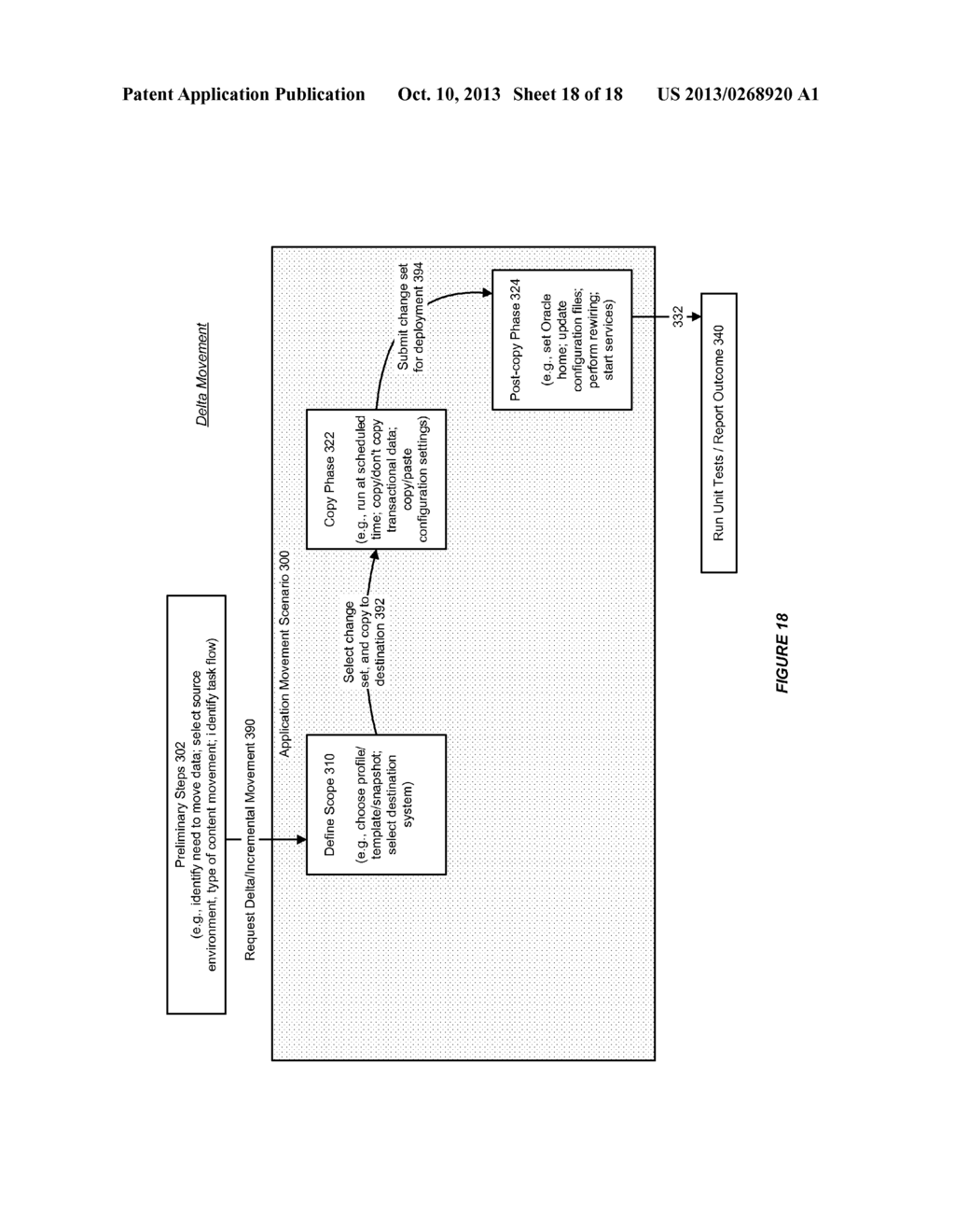 SYSTEM AND METHOD FOR MOVING ENTERPRISE SOFTWARE APPLICATION COMPONENTS     ACROSS ENVIRONMENTS - diagram, schematic, and image 19