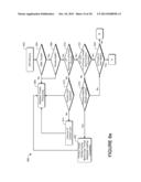 TRANSPARENT USER MODE SCHEDULING ON TRADITIONAL THREADING SYSTEMS diagram and image