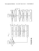 TRANSPARENT USER MODE SCHEDULING ON TRADITIONAL THREADING SYSTEMS diagram and image