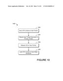 TRANSPARENT USER MODE SCHEDULING ON TRADITIONAL THREADING SYSTEMS diagram and image