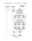 METHODS AND APPARATUS FOR AUTO-THROTTLING ENCAPSULATED COMPUTE TASKS diagram and image