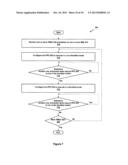 METHODS AND APPARATUS FOR AUTO-THROTTLING ENCAPSULATED COMPUTE TASKS diagram and image