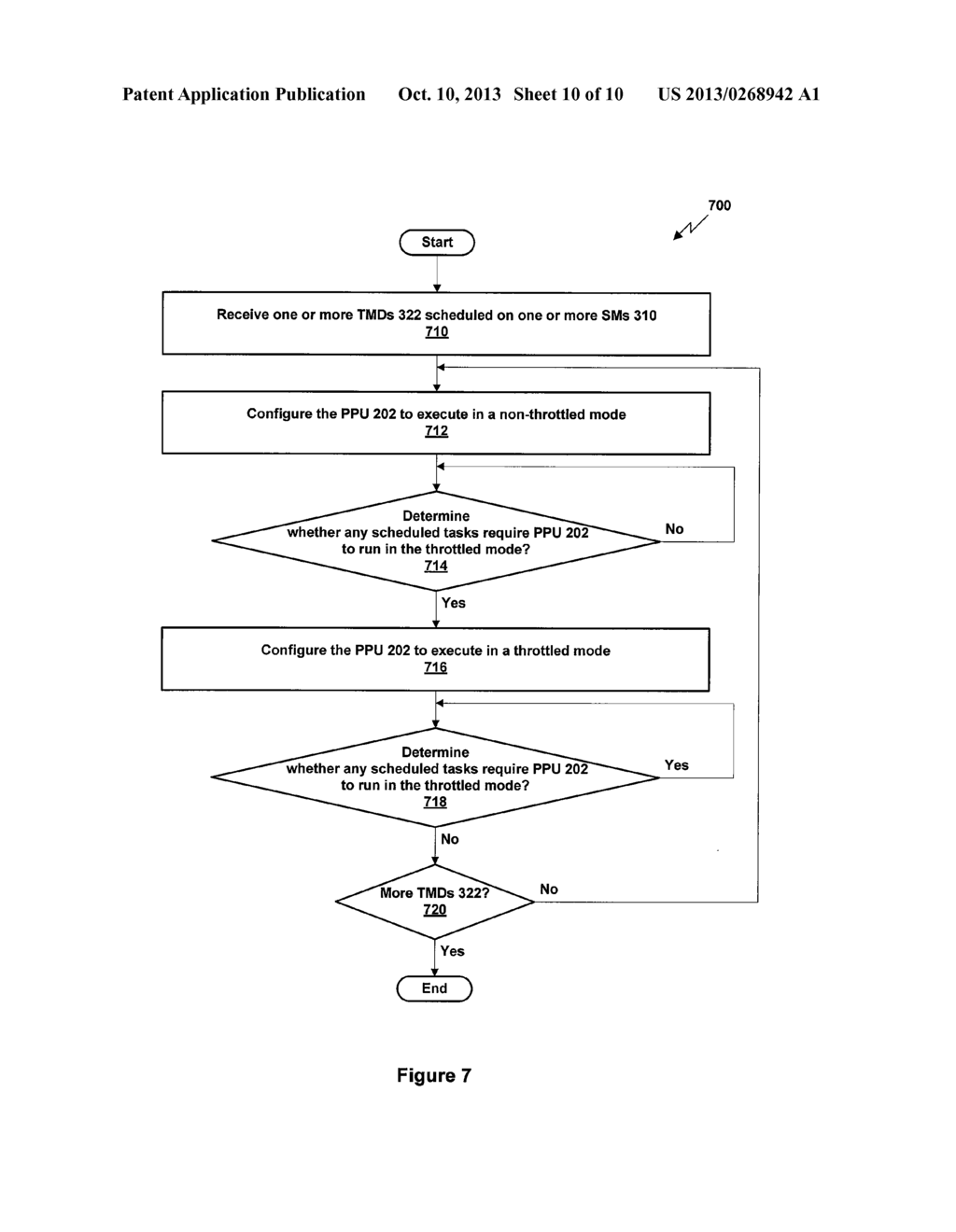 METHODS AND APPARATUS FOR AUTO-THROTTLING ENCAPSULATED COMPUTE TASKS - diagram, schematic, and image 11