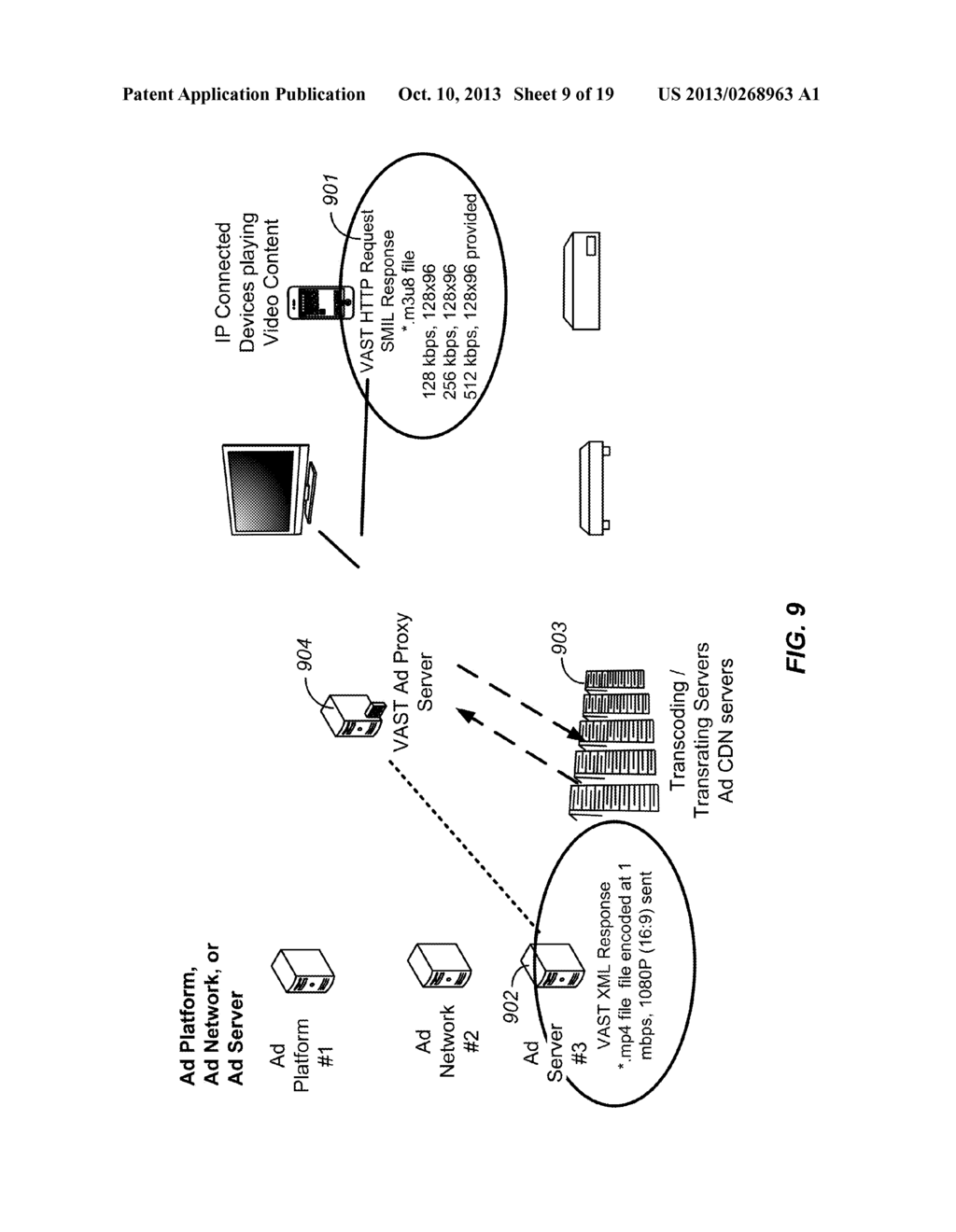METHODS AND SYSTEMS FOR DELIVERY OF COMPLIANT VIDEO ADVERTISEMENTS TO     DEVICES FROM ONE OR MORE PLATFORMS - diagram, schematic, and image 10