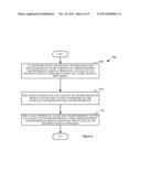 METHOD FOR ADVERTISING DECISION RESOLUTION ACCELERATION BASED ON LOOKAHEAD     OPPORTUNITY TRIGGERING diagram and image