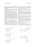 DYE COMPOSITION COMPRISING BENZYL ALCOHOL, A MONOALCOHOL AND A PARTICULAR     DIRECT DYE diagram and image