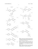 DYE COMPOSITION COMPRISING BENZYL ALCOHOL, A MONOALCOHOL AND A PARTICULAR     DIRECT DYE diagram and image