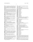 DYE COMPOSITION COMPRISING BENZYL ALCOHOL, A MONOALCOHOL AND A PARTICULAR     DIRECT DYE diagram and image