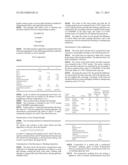 DYE COMPOSITION COMPRISING BENZYL ALCOHOL, A MONOALCOHOL AND A PARTICULAR     DIRECT DYE diagram and image