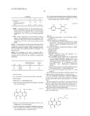 DYE COMPOSITION COMPRISING BENZYL ALCOHOL, A MONOALCOHOL AND A PARTICULAR     DIRECT DYE diagram and image