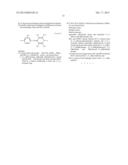 DYE COMPOSITION COMPRISING BENZYL ALCOHOL, A MONOALCOHOL AND A PARTICULAR     DIRECT DYE diagram and image